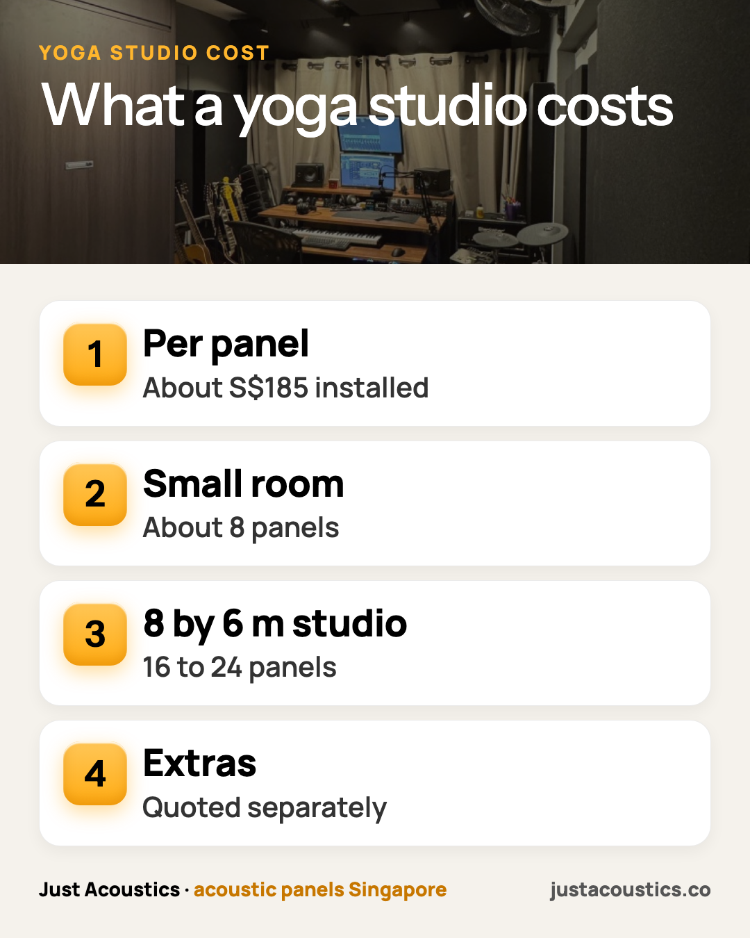 What a yoga studio costs infographic
