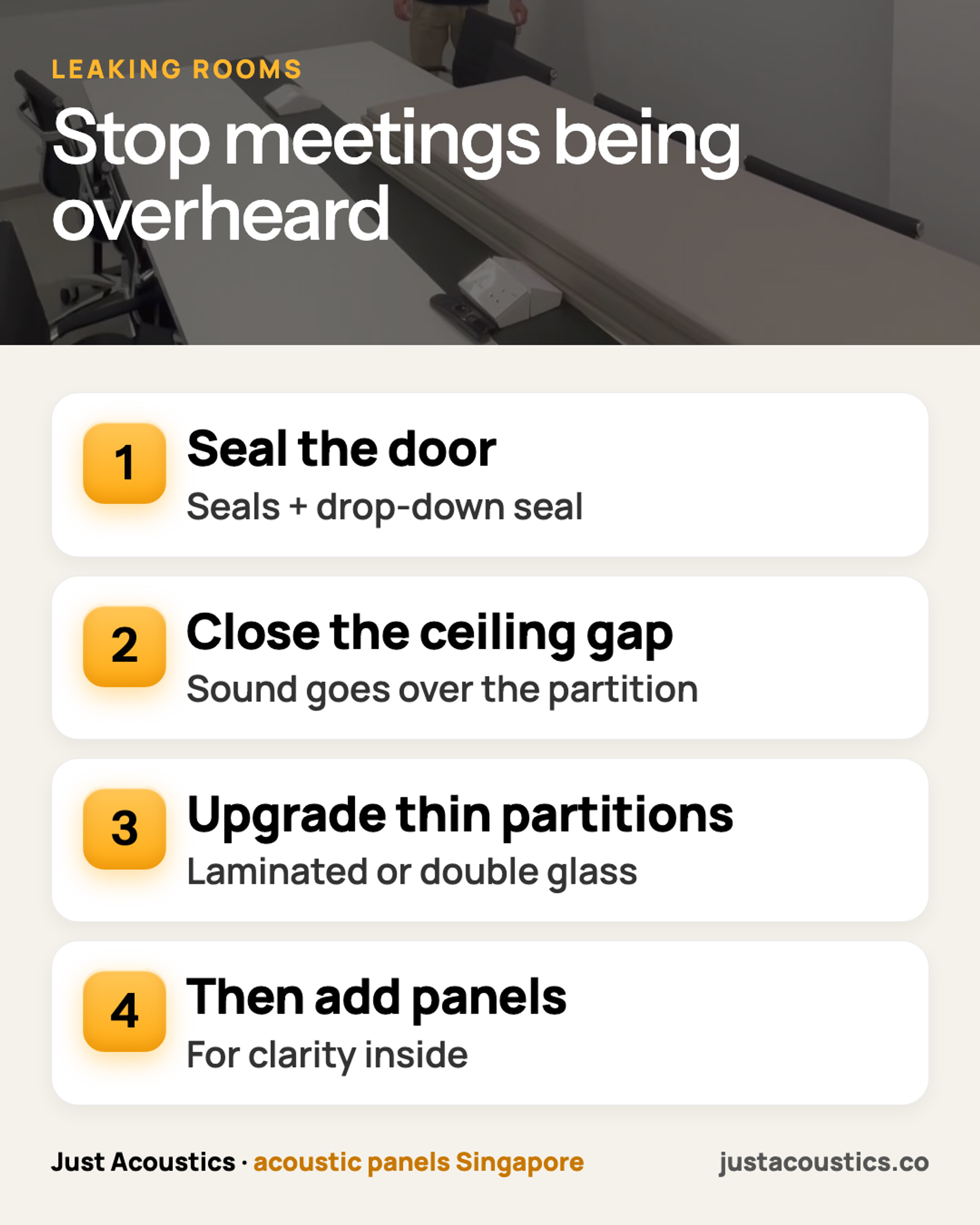 Stop meetings being overheard infographic