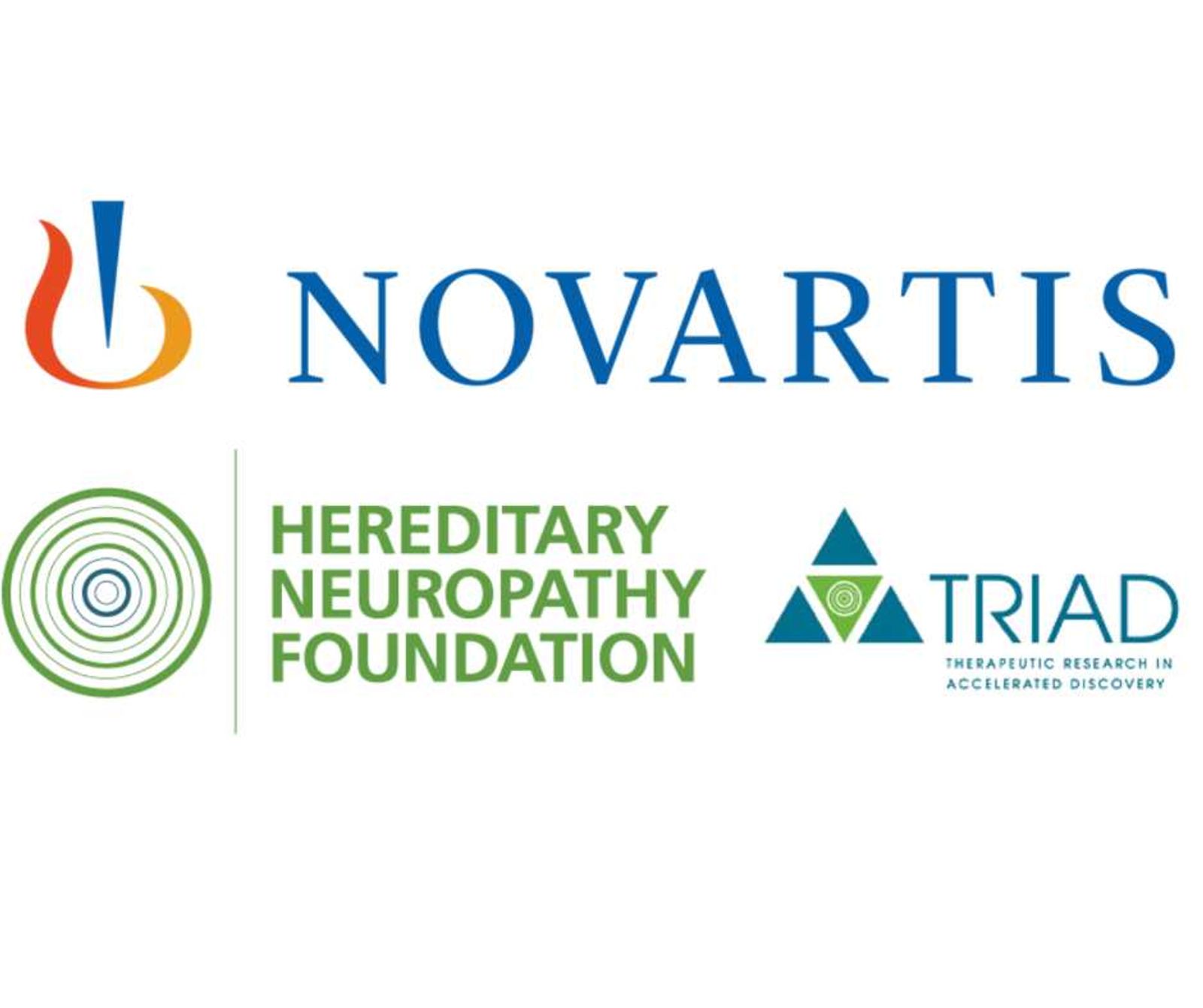 Novartis logo with Hereditary Neuropathy Foundation and TRIAD logos displayed below.