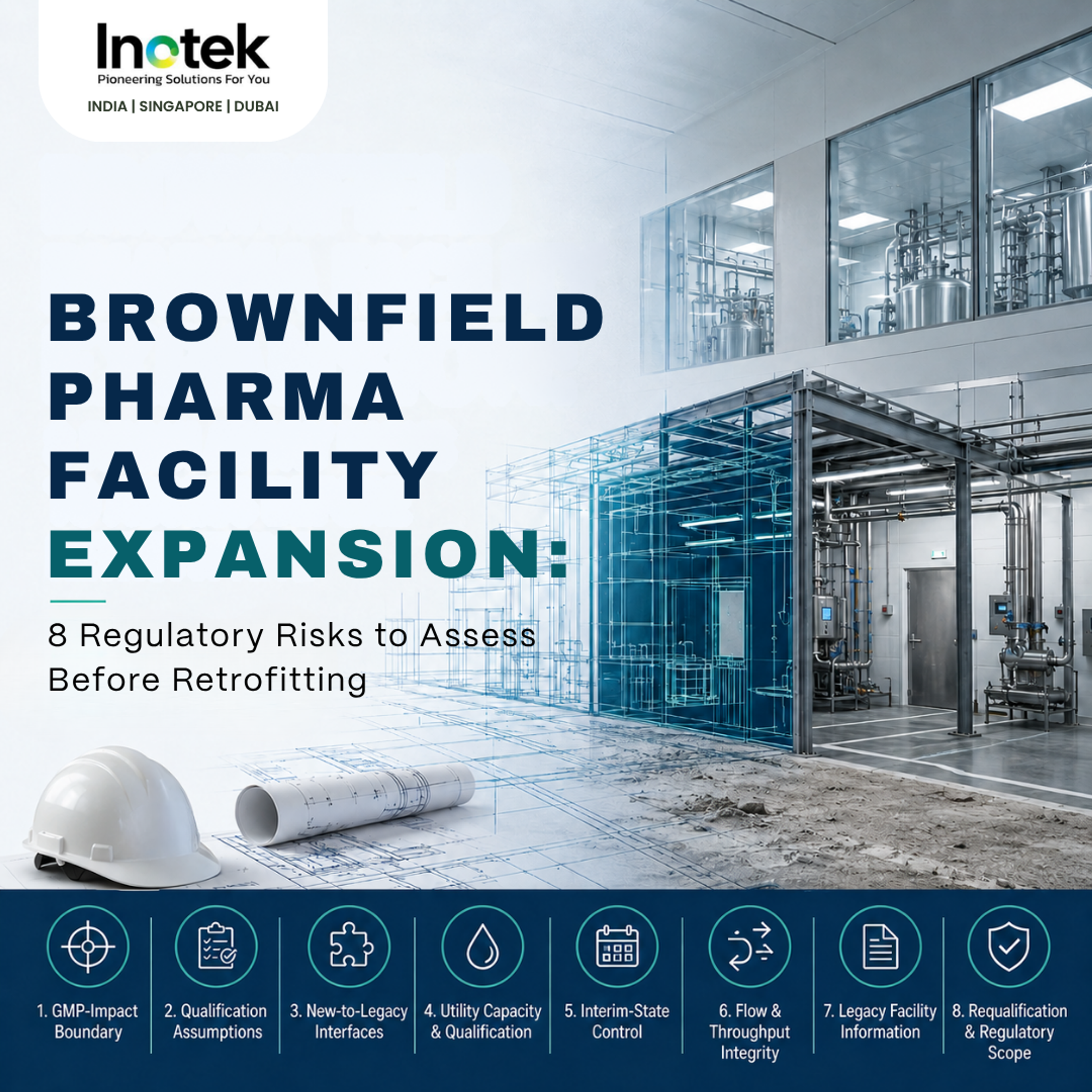 Brownfield Pharma Expansion: 8 Regulatory Risks | Inotek