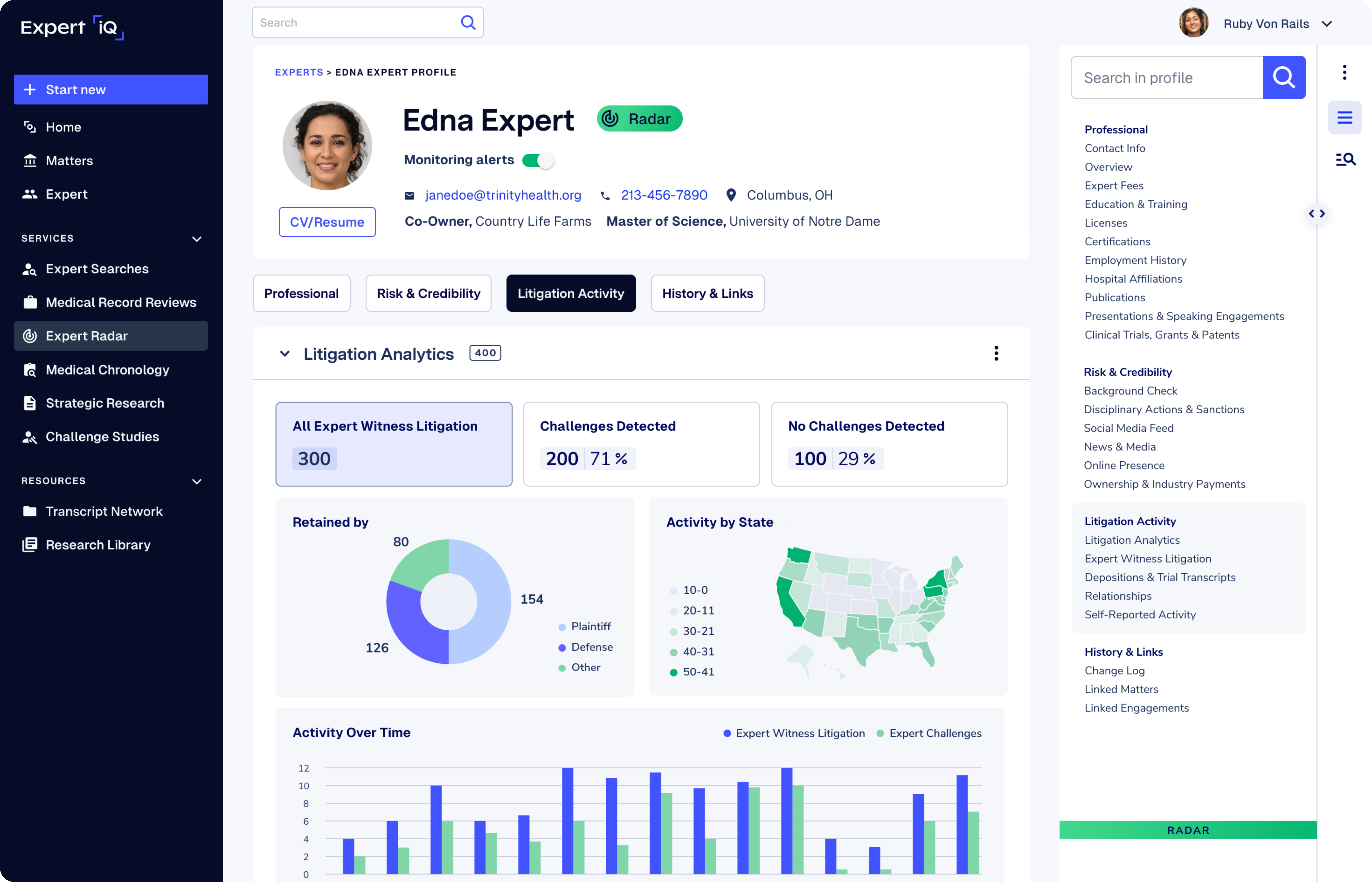 Expert Institute Expert Radar product features