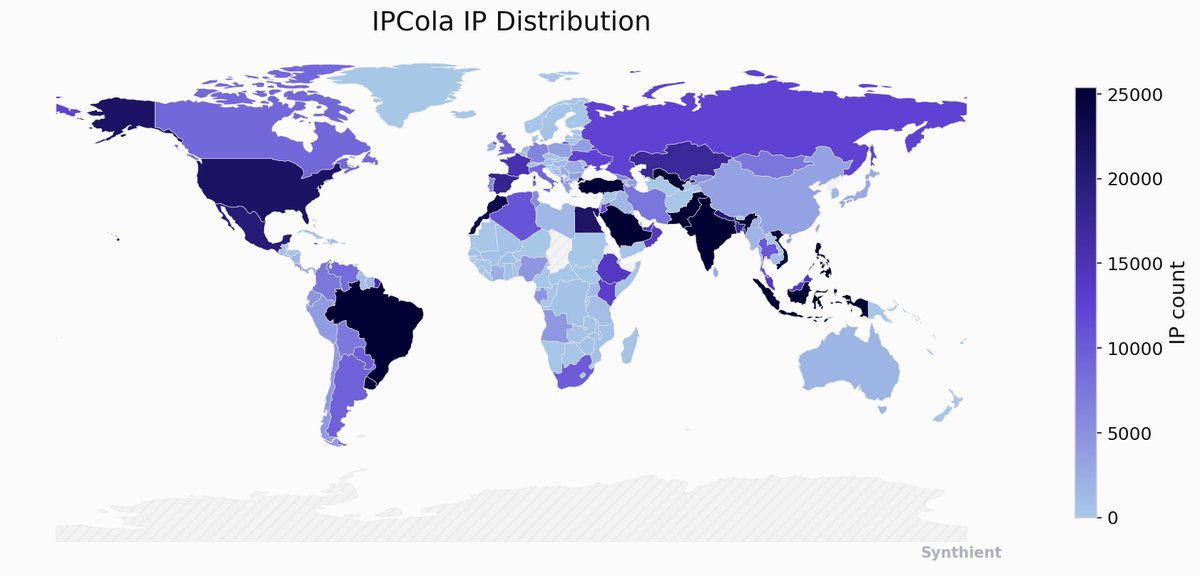 Fig 19. IPCola’s Geographic Distribution of Nodes