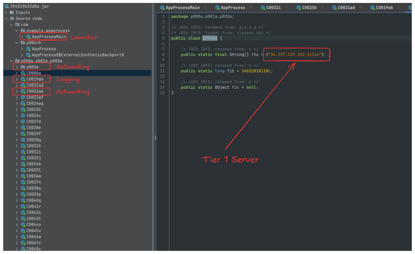 APSolo client source code showing the hard-coded Tier 1 server.