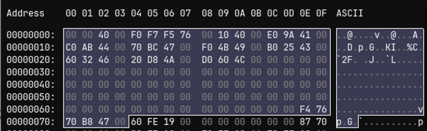 Fig 11. Loader function parameter layout in memory