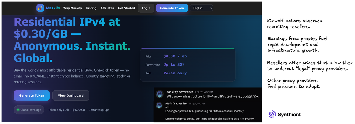 Maskify, another provider heavily involved in the sales of Kimwolf proxies.