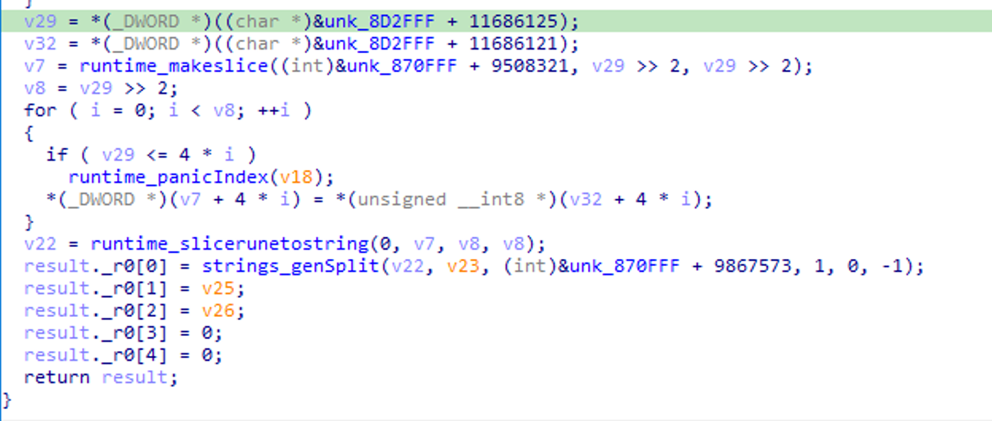 GhostSocks fallback to hardcoded configuration