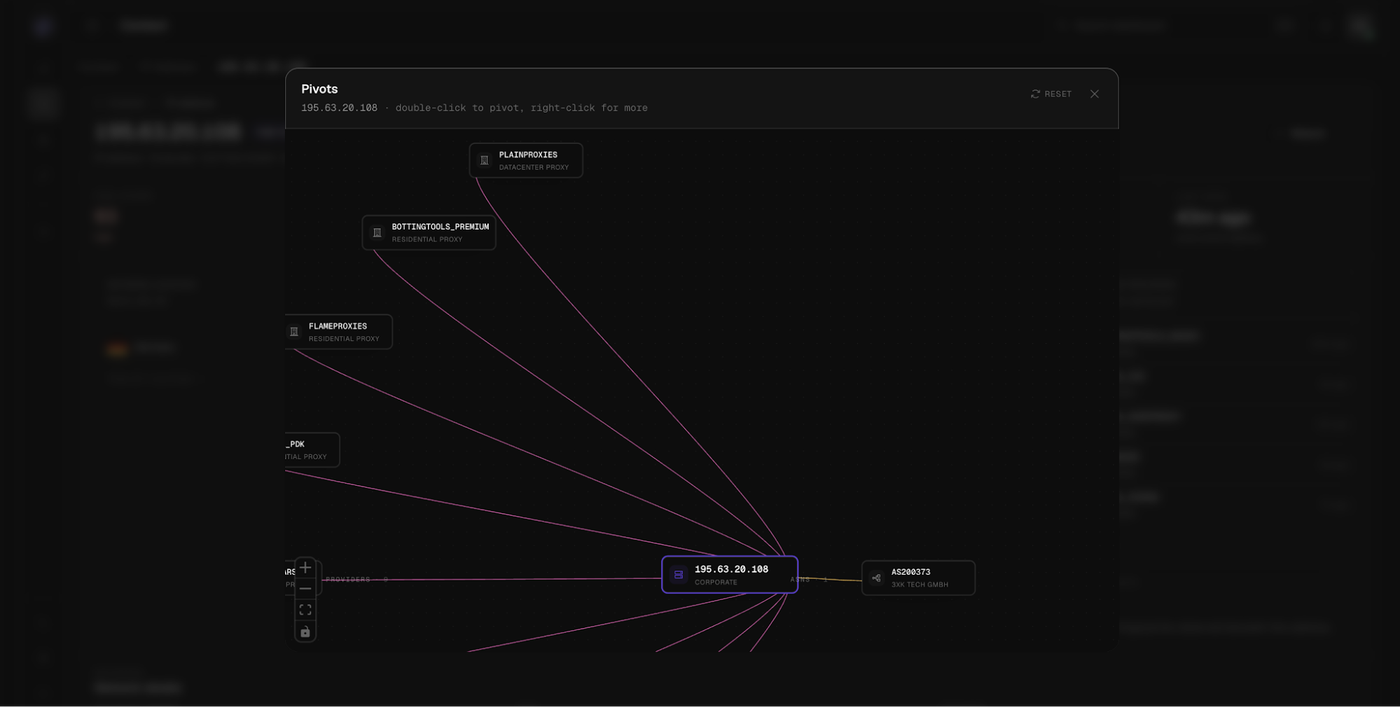 Improving the platform for analysts and investigators.