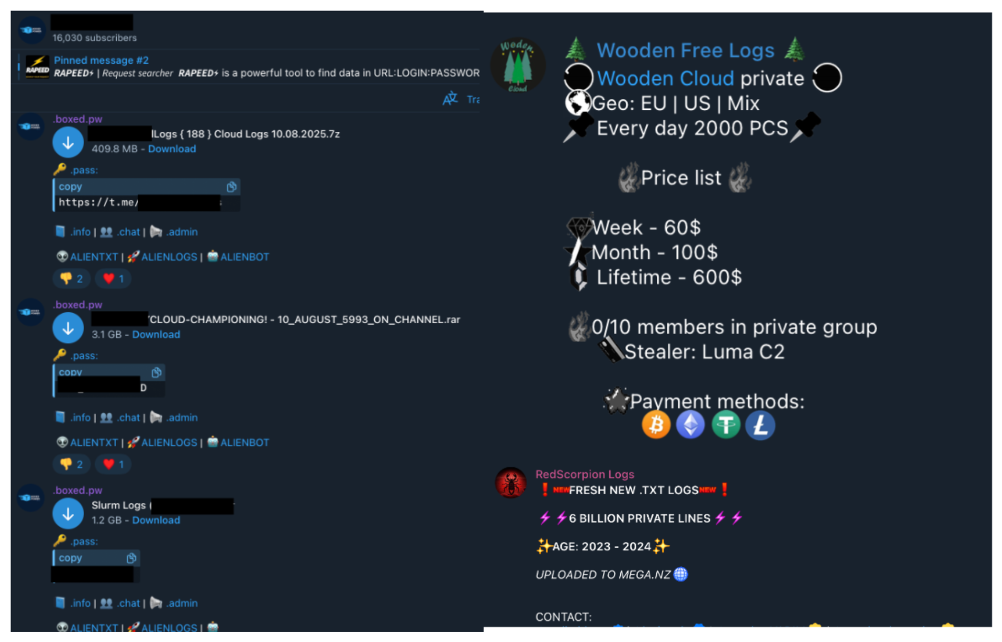 Seller and reseller ecosystem