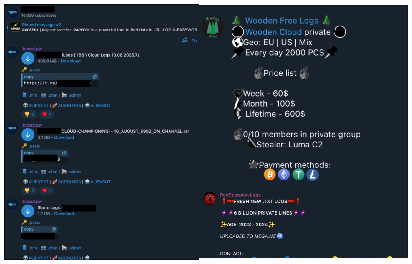 Seller and reseller ecosystem