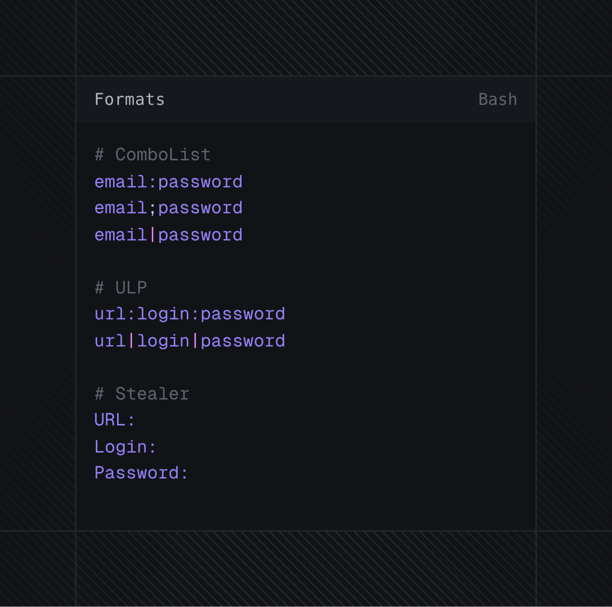 Everyone has their own format and no one’s consistent