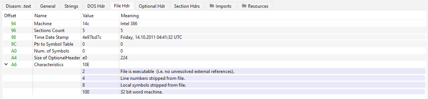Fig 06. Initial payload PE file header