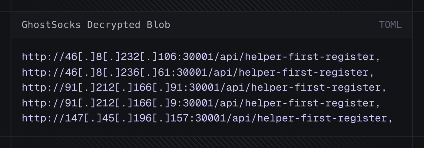 GhostSocks Decrypted Blob