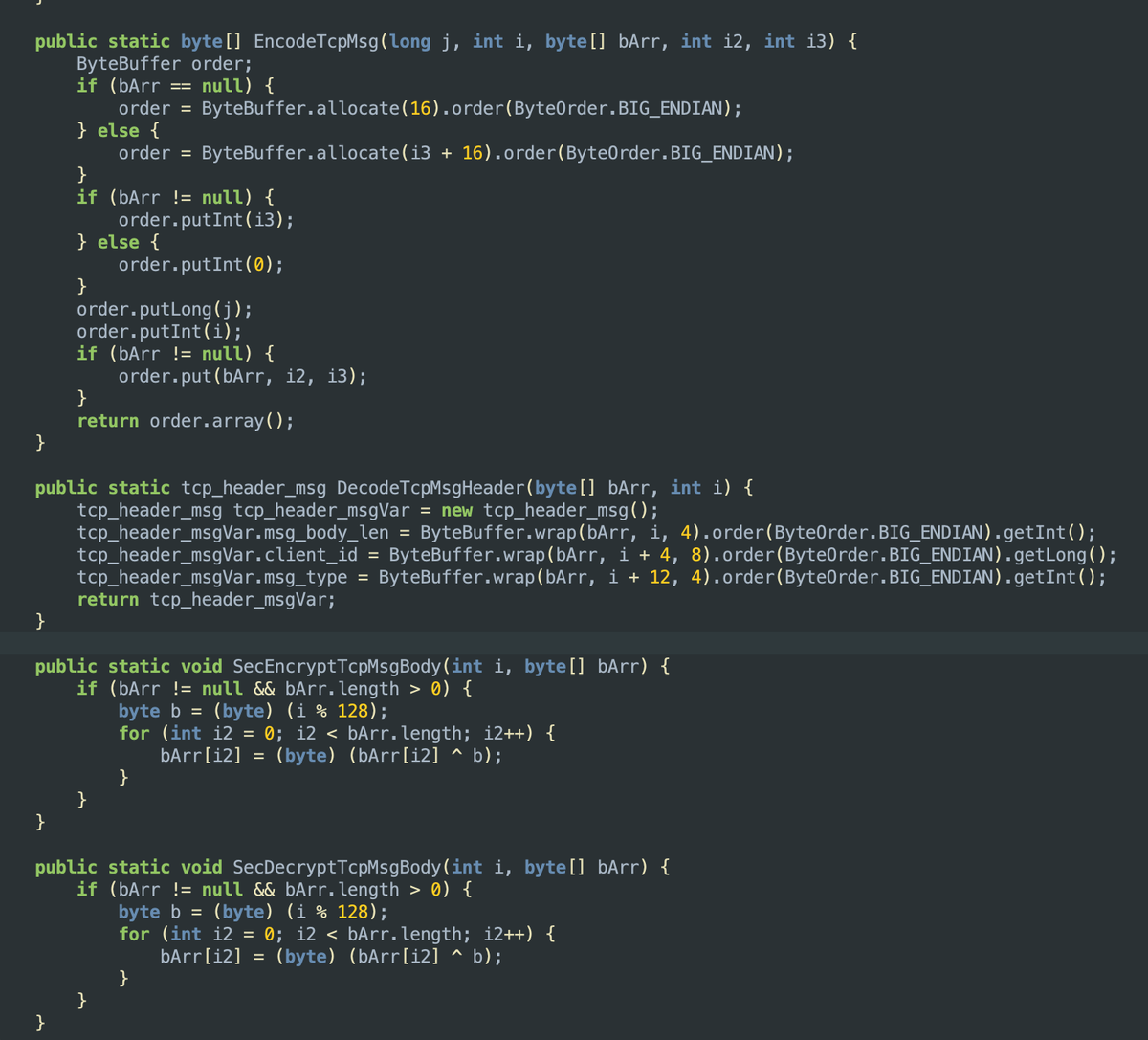 Fig 11. Custom Wire format with an additional layer of message encryption