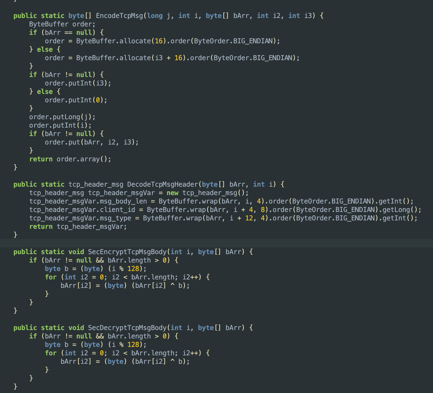Fig 11. Custom Wire format with an additional layer of message encryption