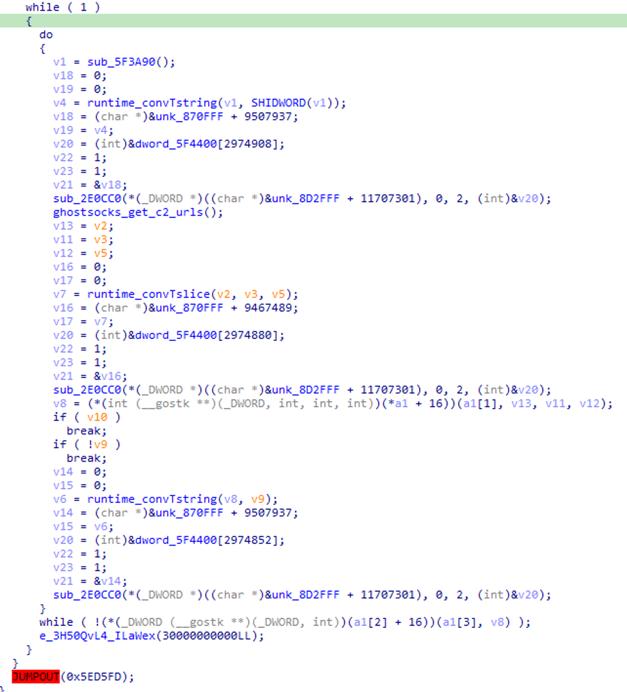 GhostSocks Runtime Loop