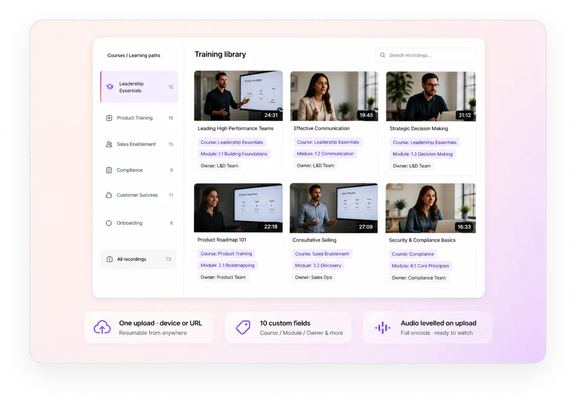 Upload and library