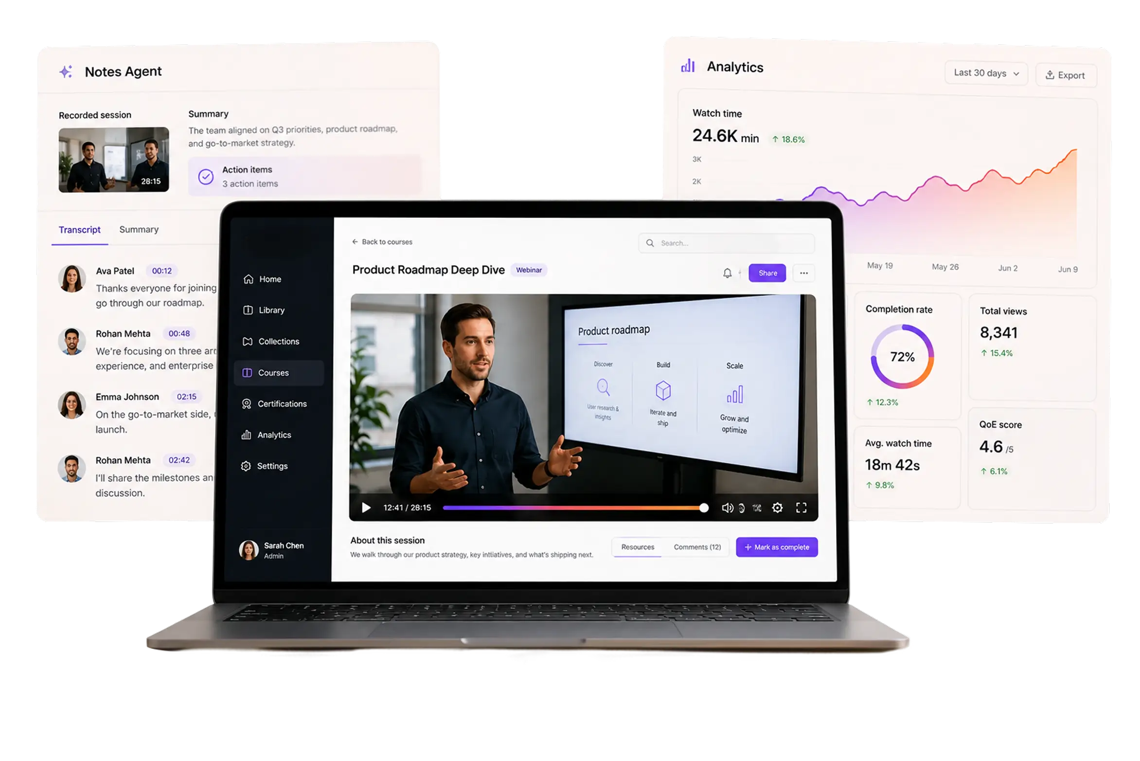 Build an OTT platform on FastPix — on-demand, clips and channels