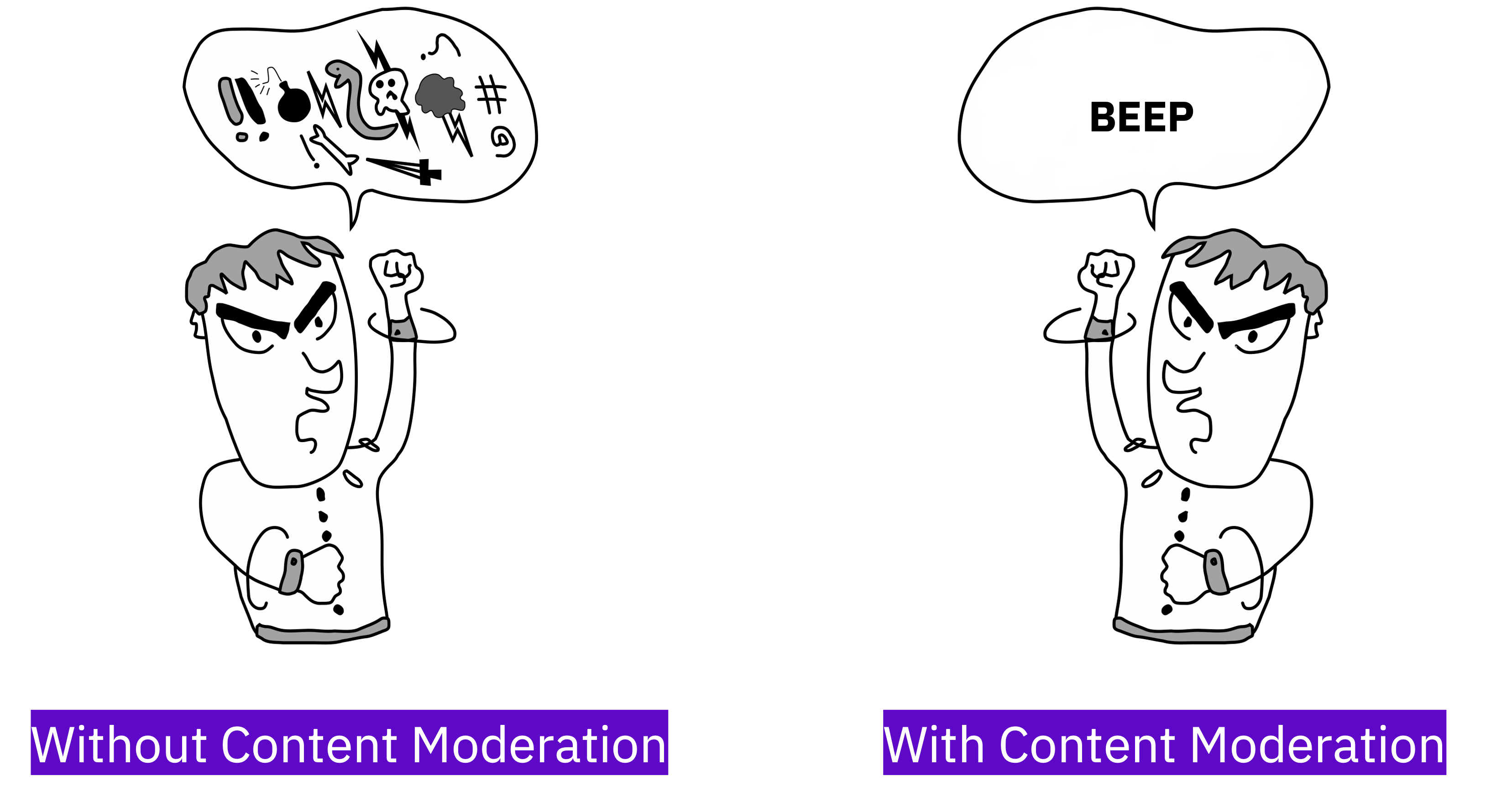 What is content moderation with AI? 