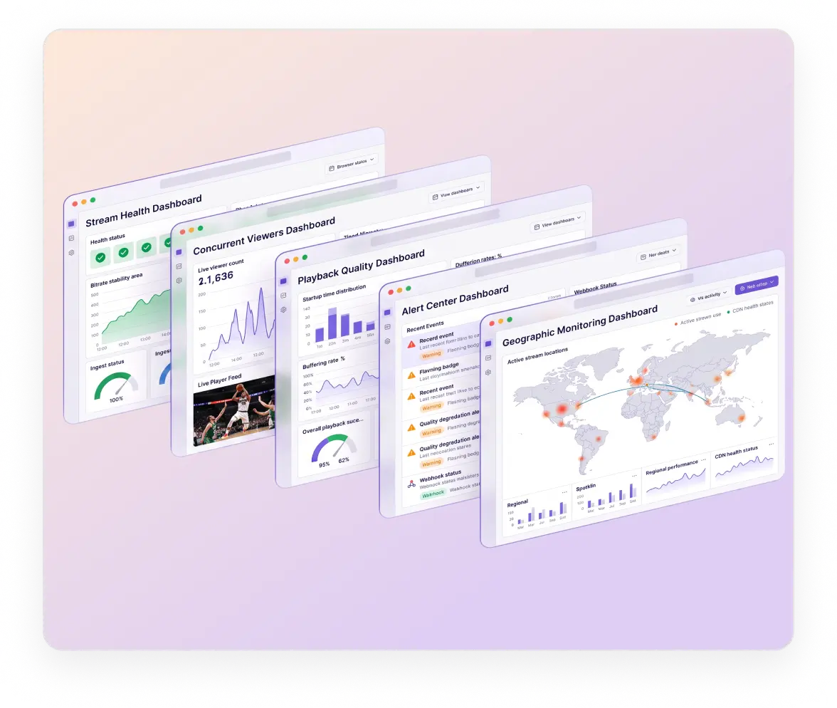 Live stream monitoring and playback health dashboard