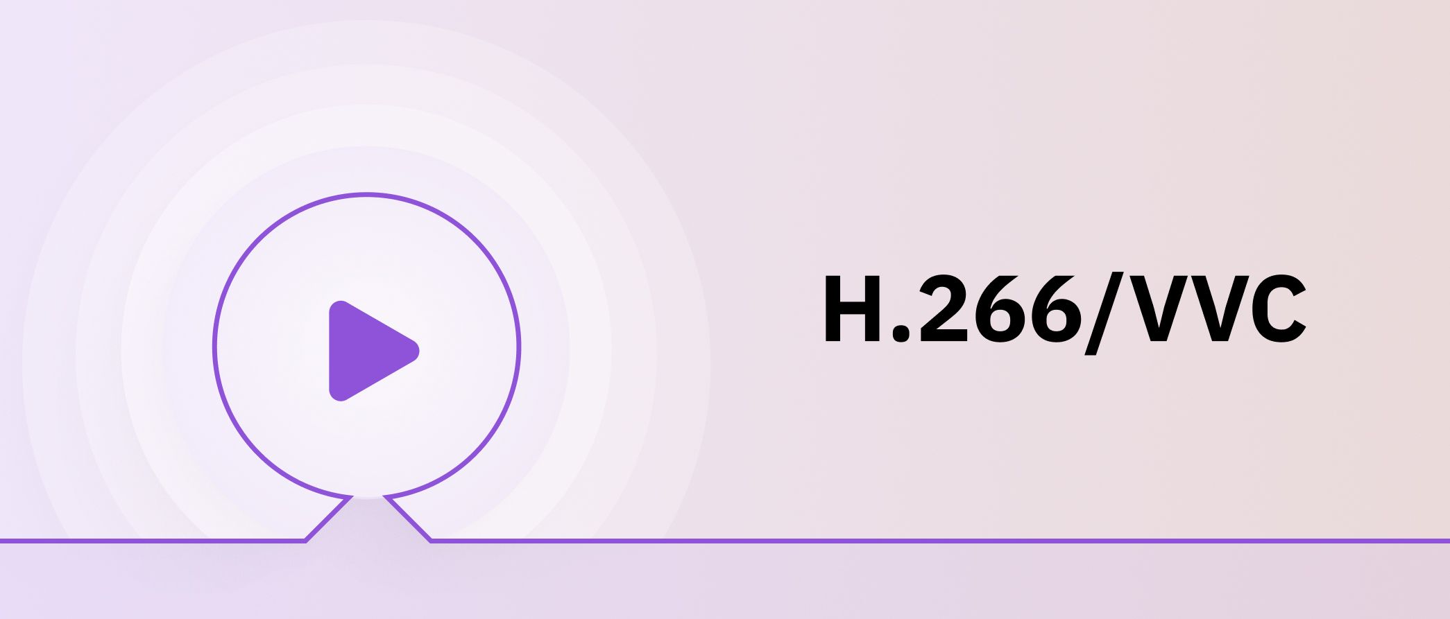 What is VVC or H.266? 