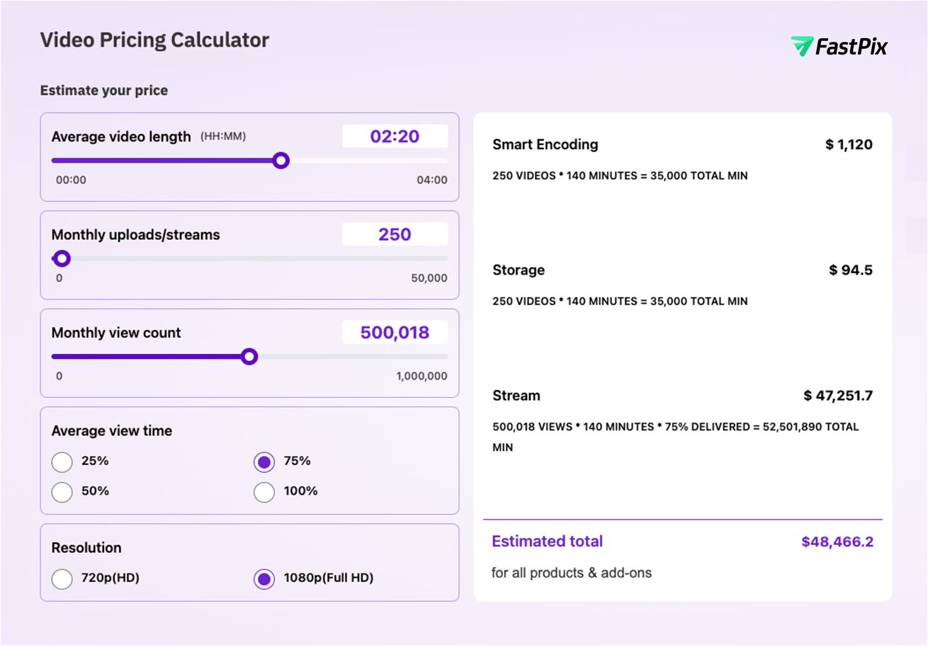 Estimate cost of video infrastructure for OTT platform with FastPix Pricing calculator.
