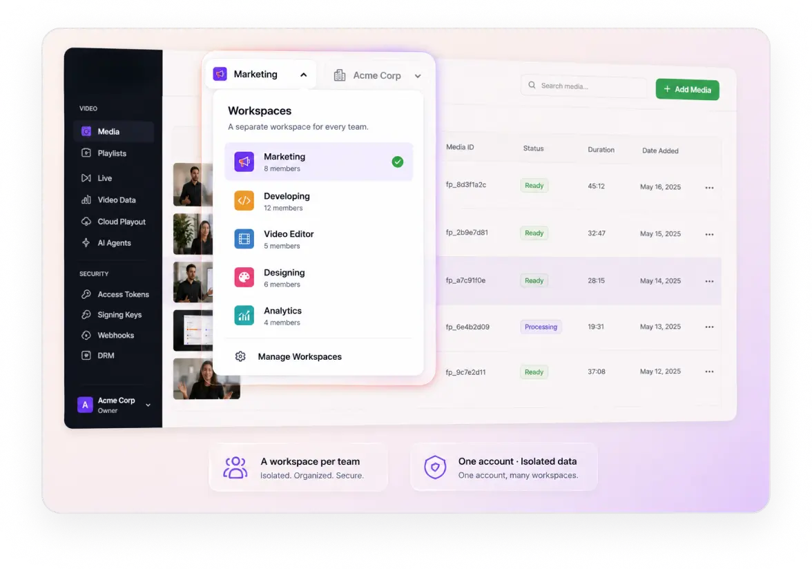 Separate workspaces for each team on one account