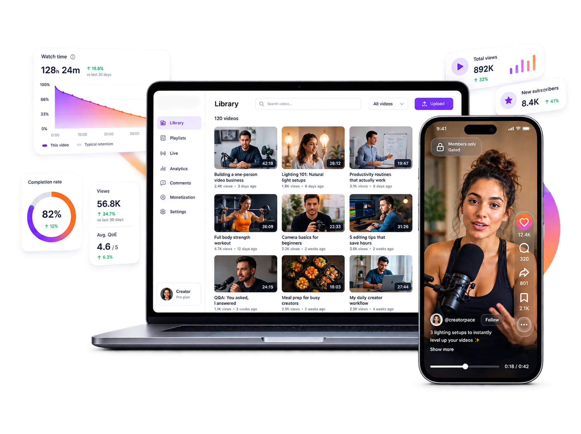 One creator upload becoming a published video on FastPix