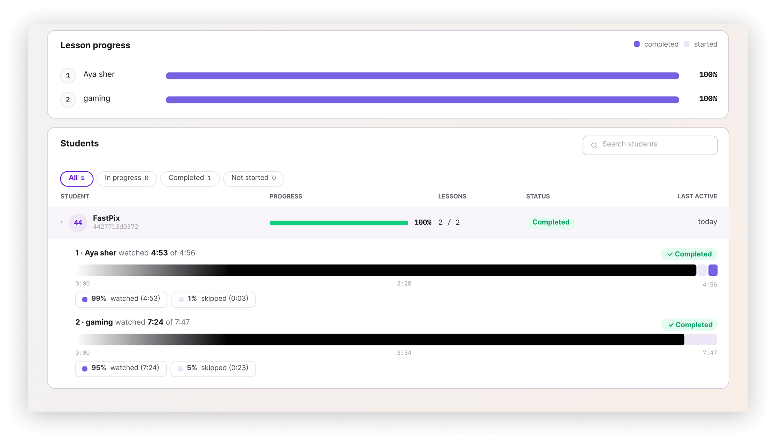 Per-student lesson progress inside wp-admin: completion bars for each student, and a students table showing exactly how much of each lesson was watched or skipped