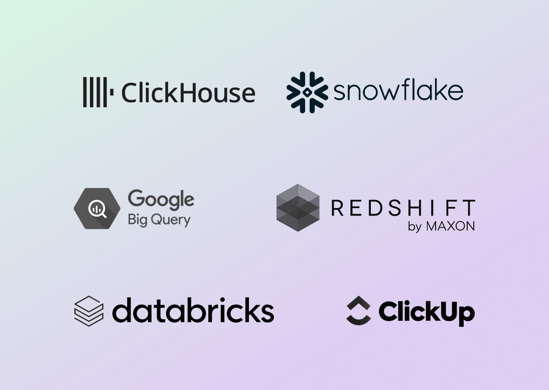 Export every session into your own data stack — warehouse, ClickHouse and churn models