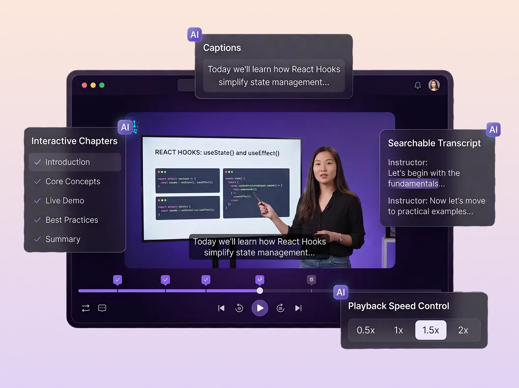 Interactive chapters, captions, searchable transcript and playback speed