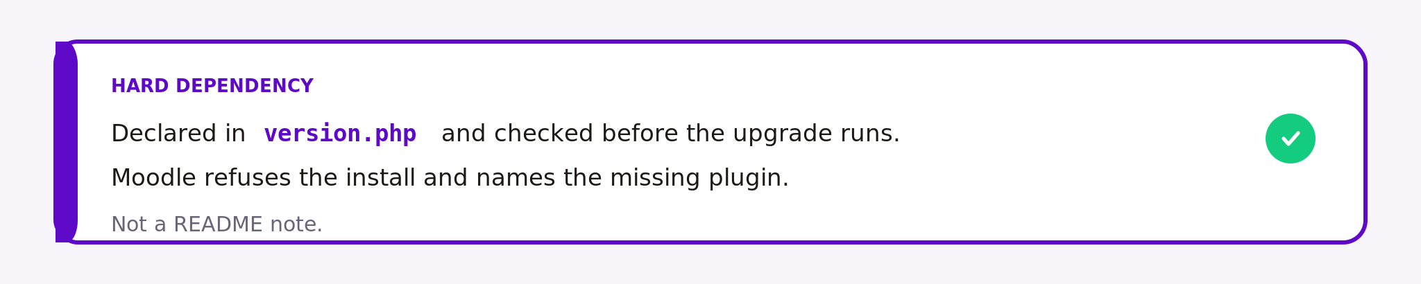 What is a hard dependency in a Moodle plugin?