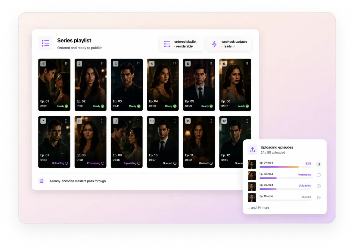 An 80-episode series published as a playlist, one call per episode with a webhook per asset