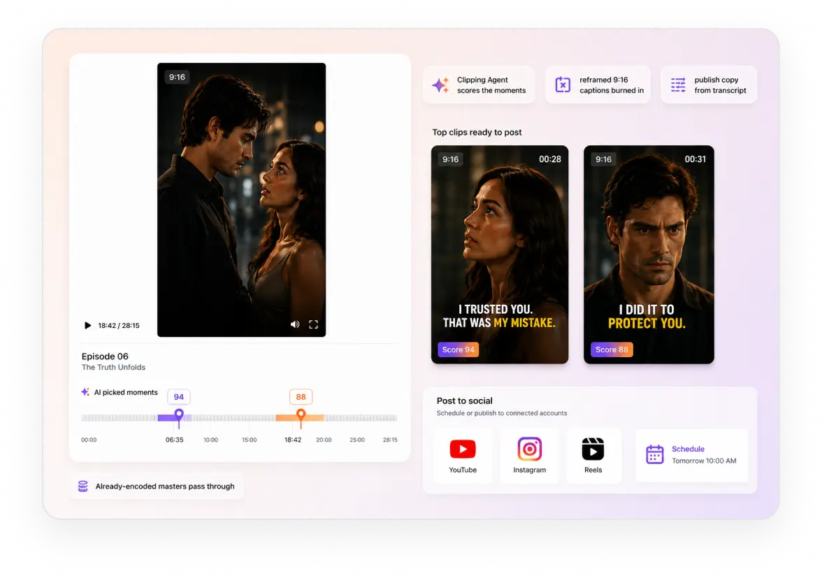 An AI clipping agent turning a finished episode into 9:16 ad creative scheduled to social accounts
