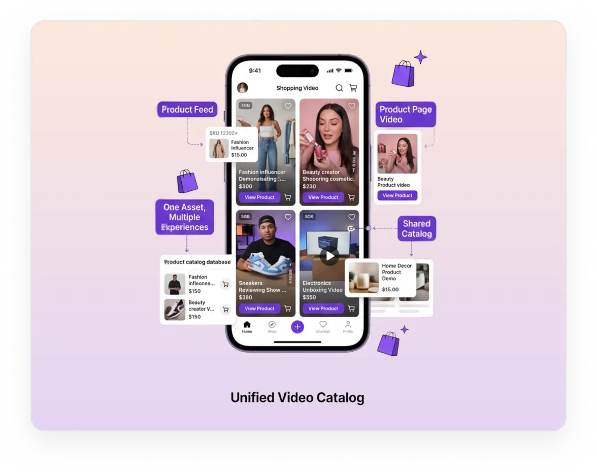 Vertical 9:16 product discovery feed with next-clip prefetch