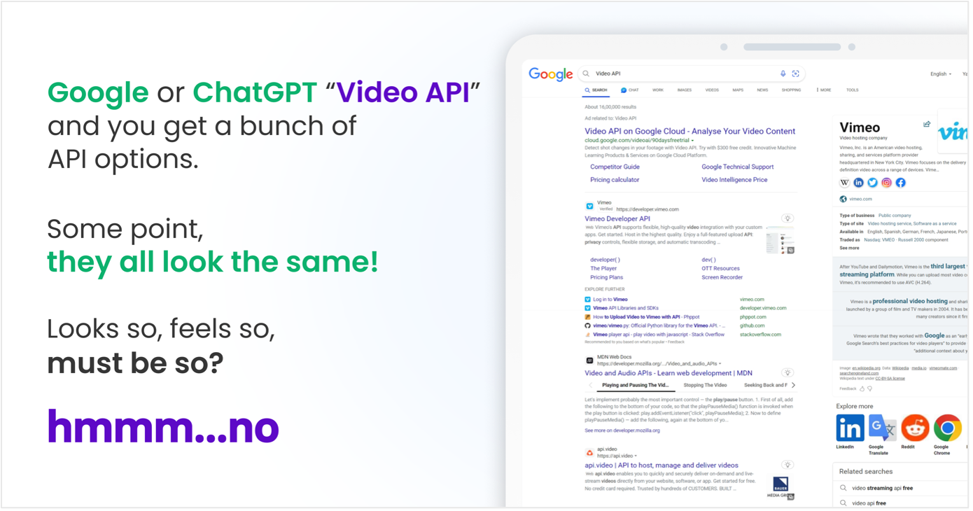 Visual representation of google page showing results for ‘video API’