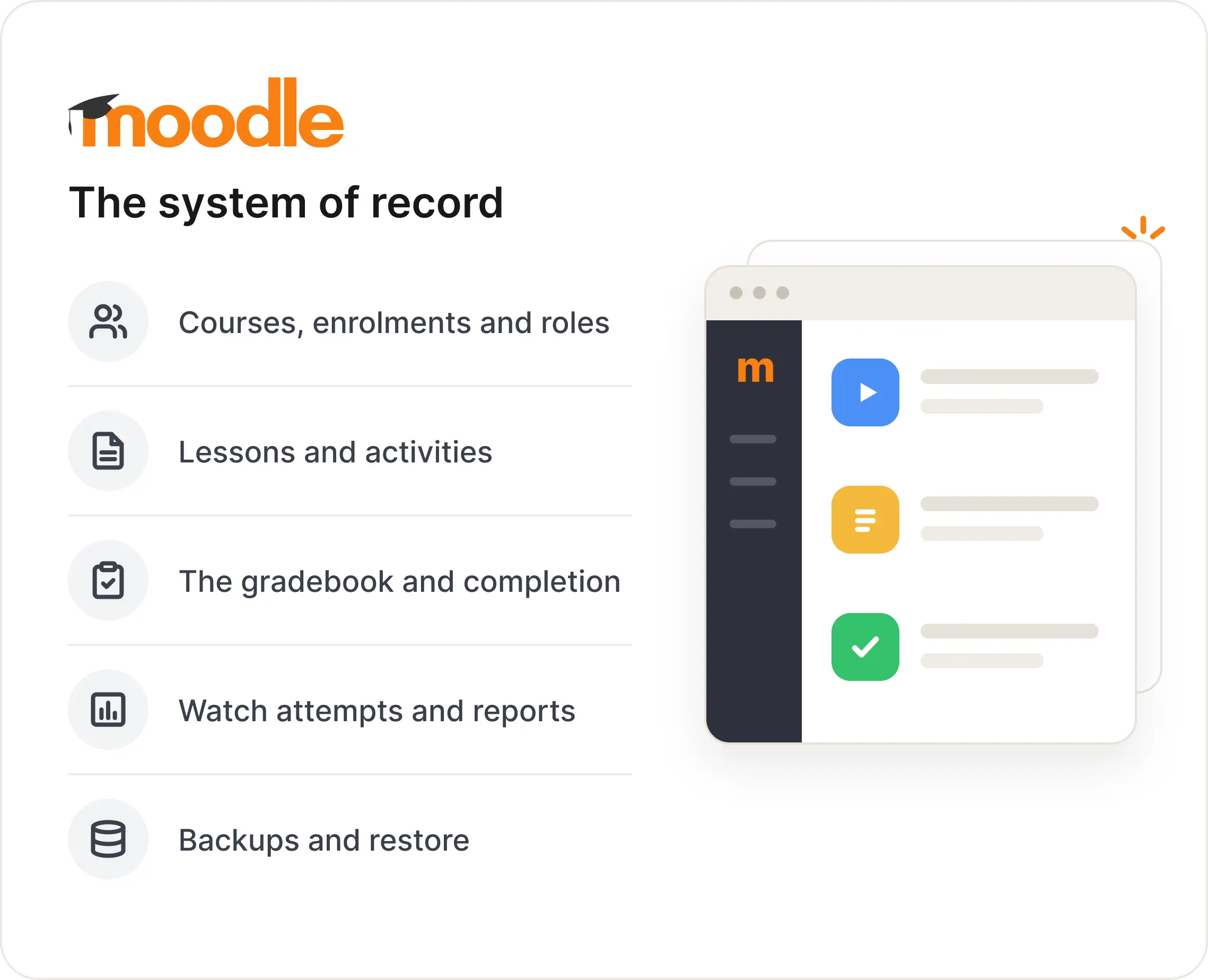 Moodle, the system of record: courses, enrolments, gradebook, reports and backups