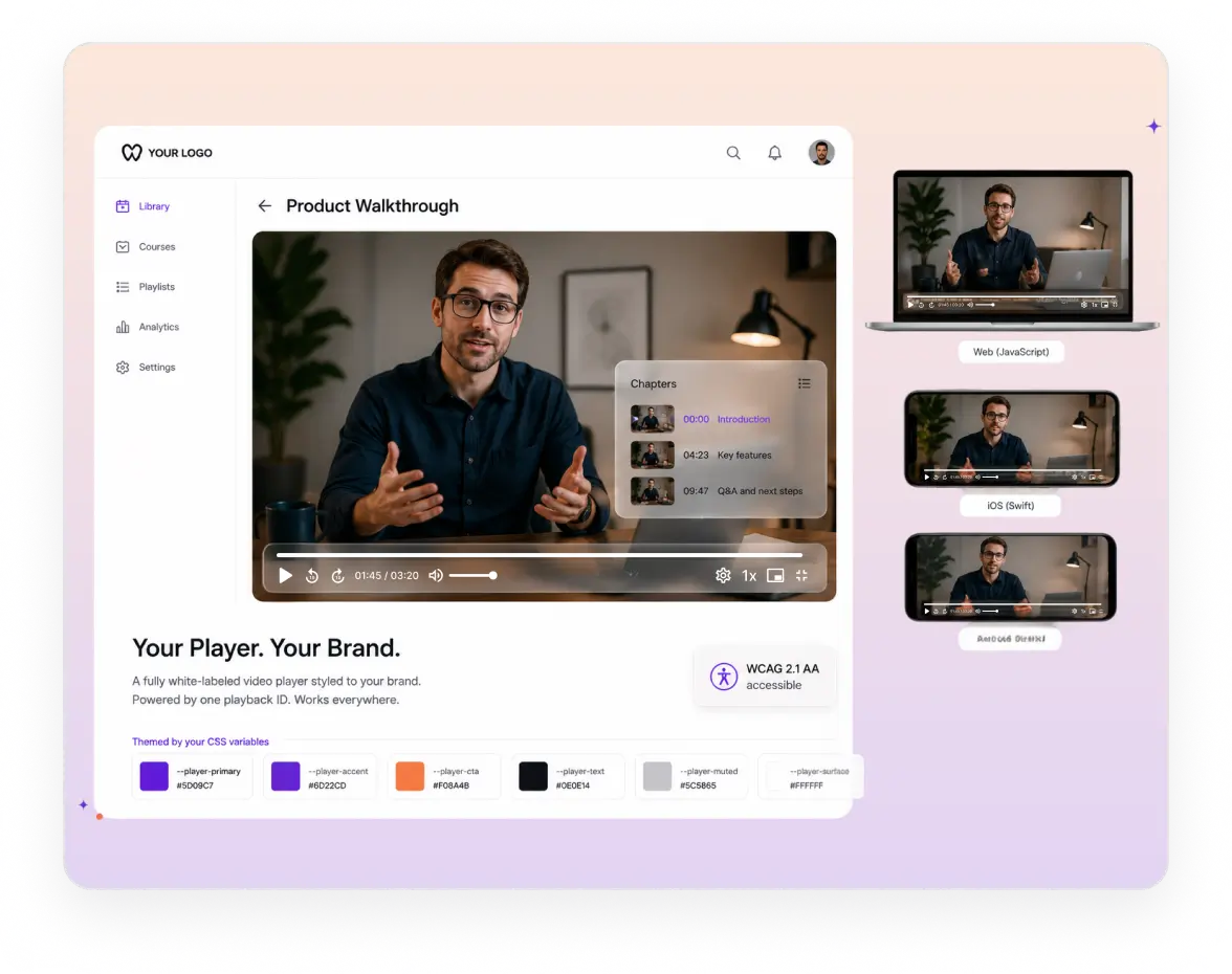 Video player SDKs with full UI customization