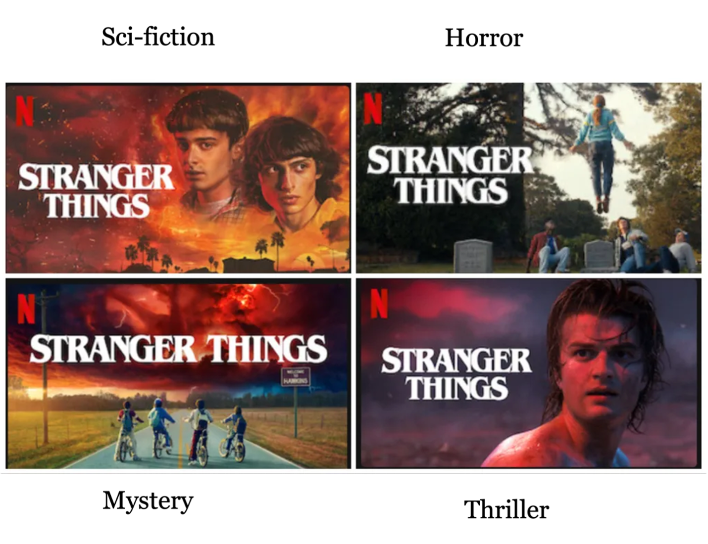video thumbnails for mobile