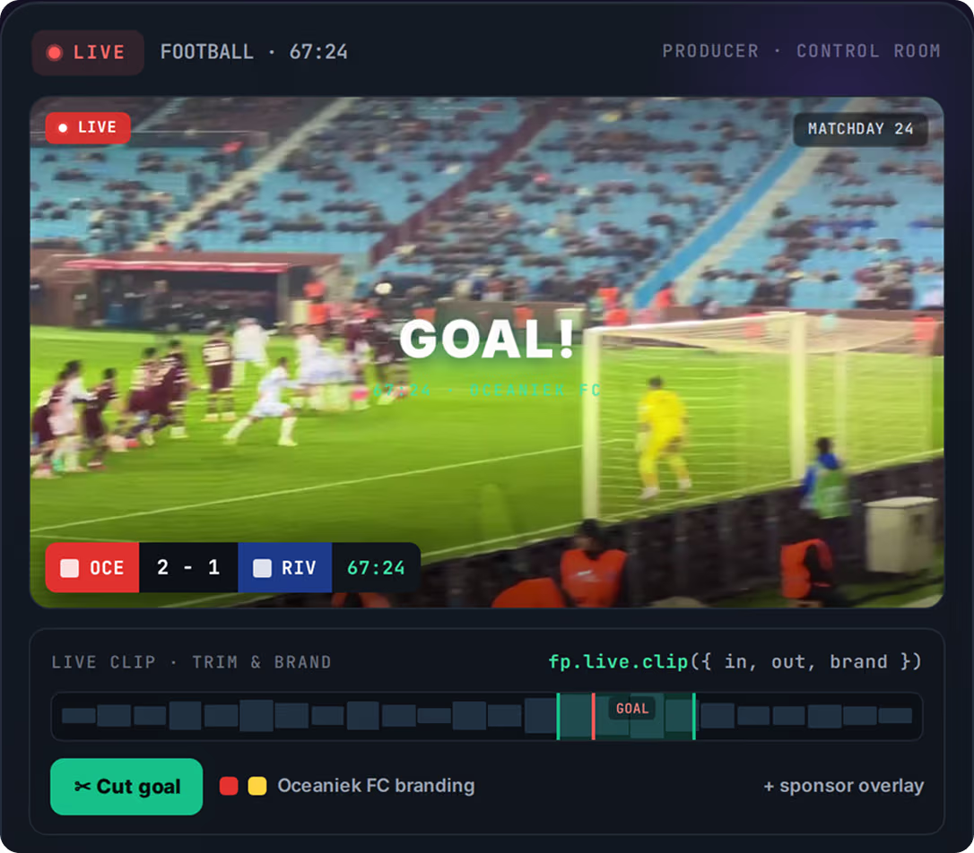 FastPix video API
