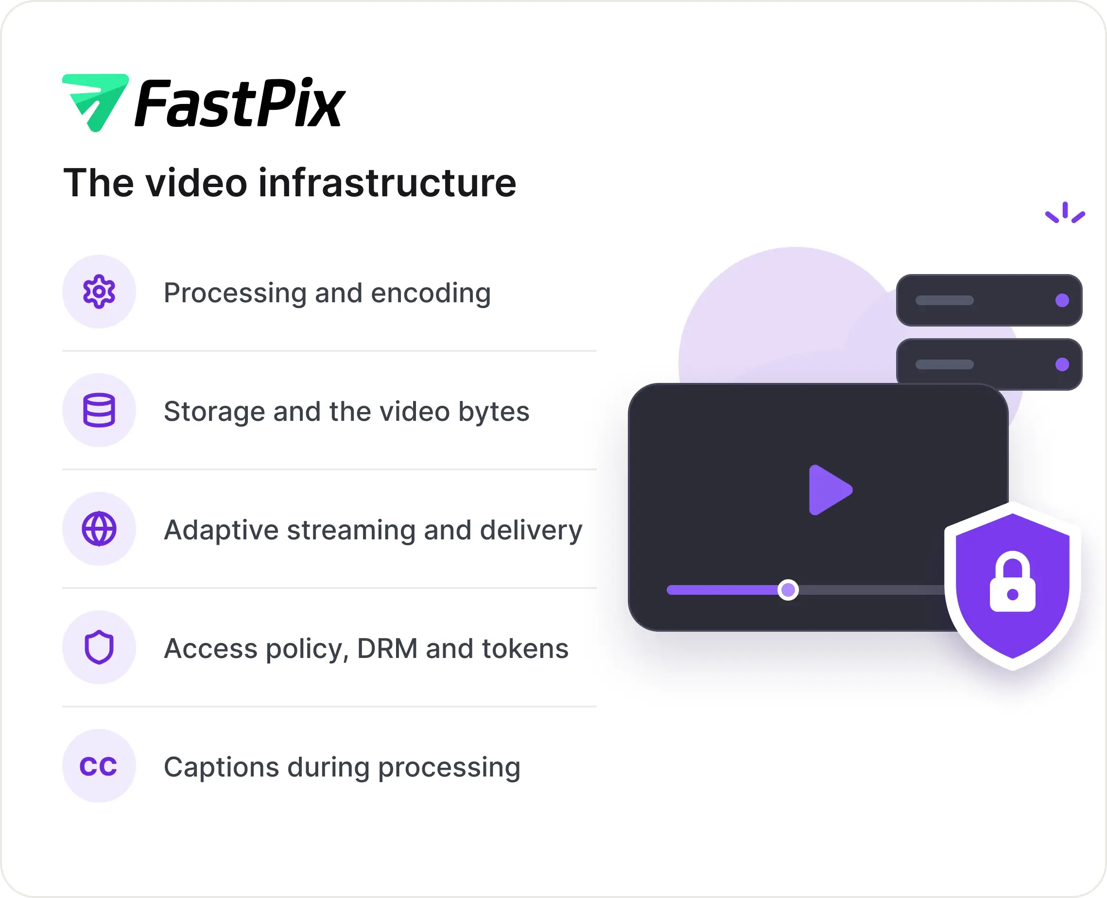 FastPix, the video infrastructure: processing, storage, delivery, DRM and captions