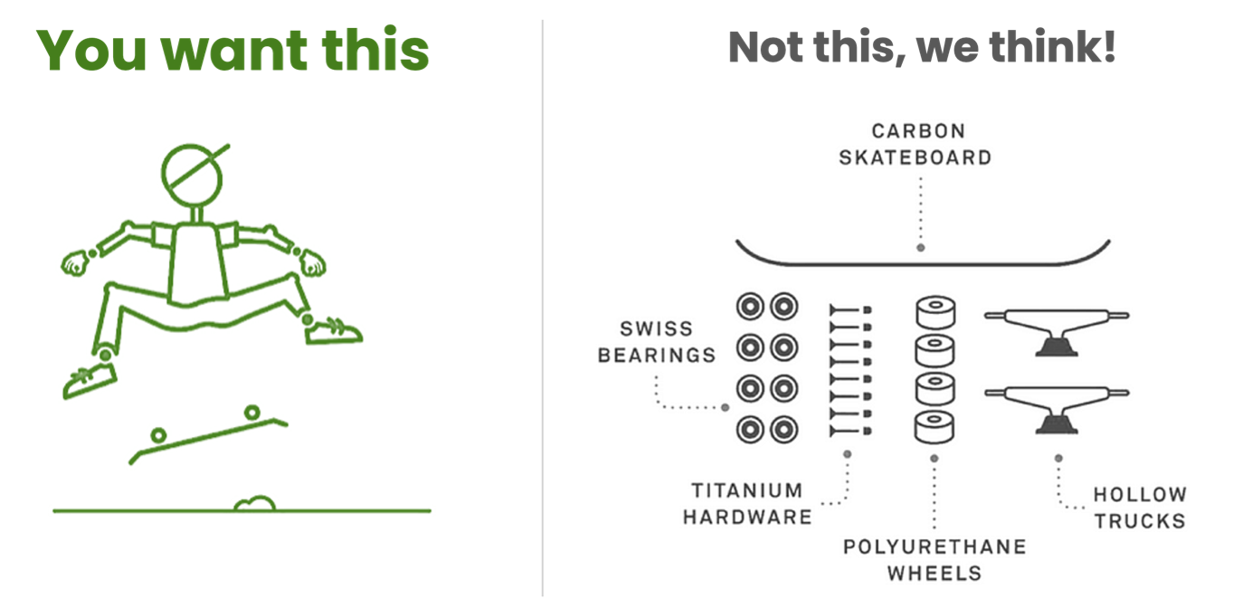 one-stop solution compared to multiple services that needs to be configured and connected together.