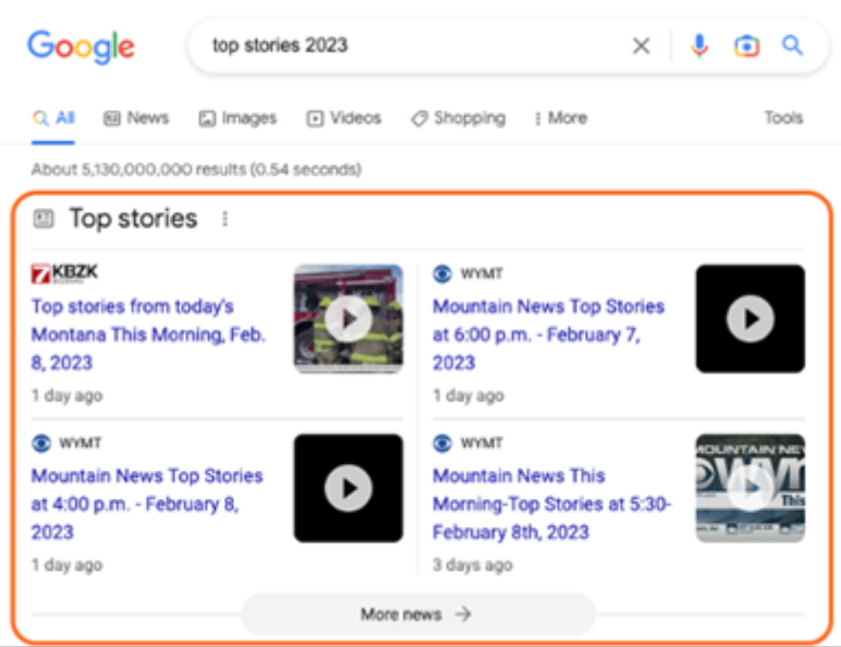 using video for better SEO result