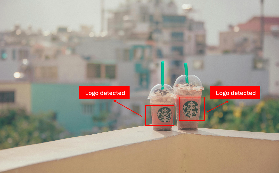 What is logo detection?