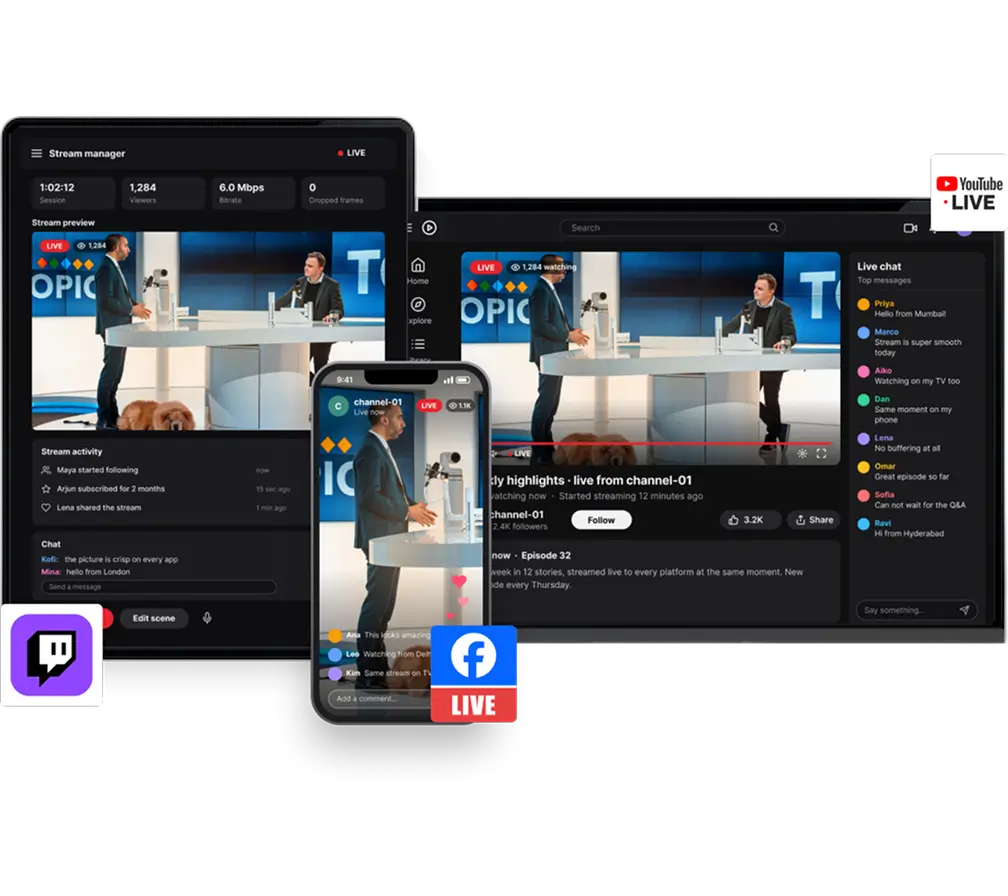 One channel simulcasting to YouTube, Facebook, Twitch, and custom RTMP destinations with per-destination status