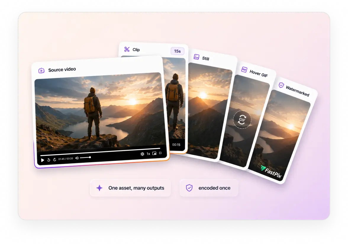 One stored asset producing clips, GIFs, thumbnails and watermarks