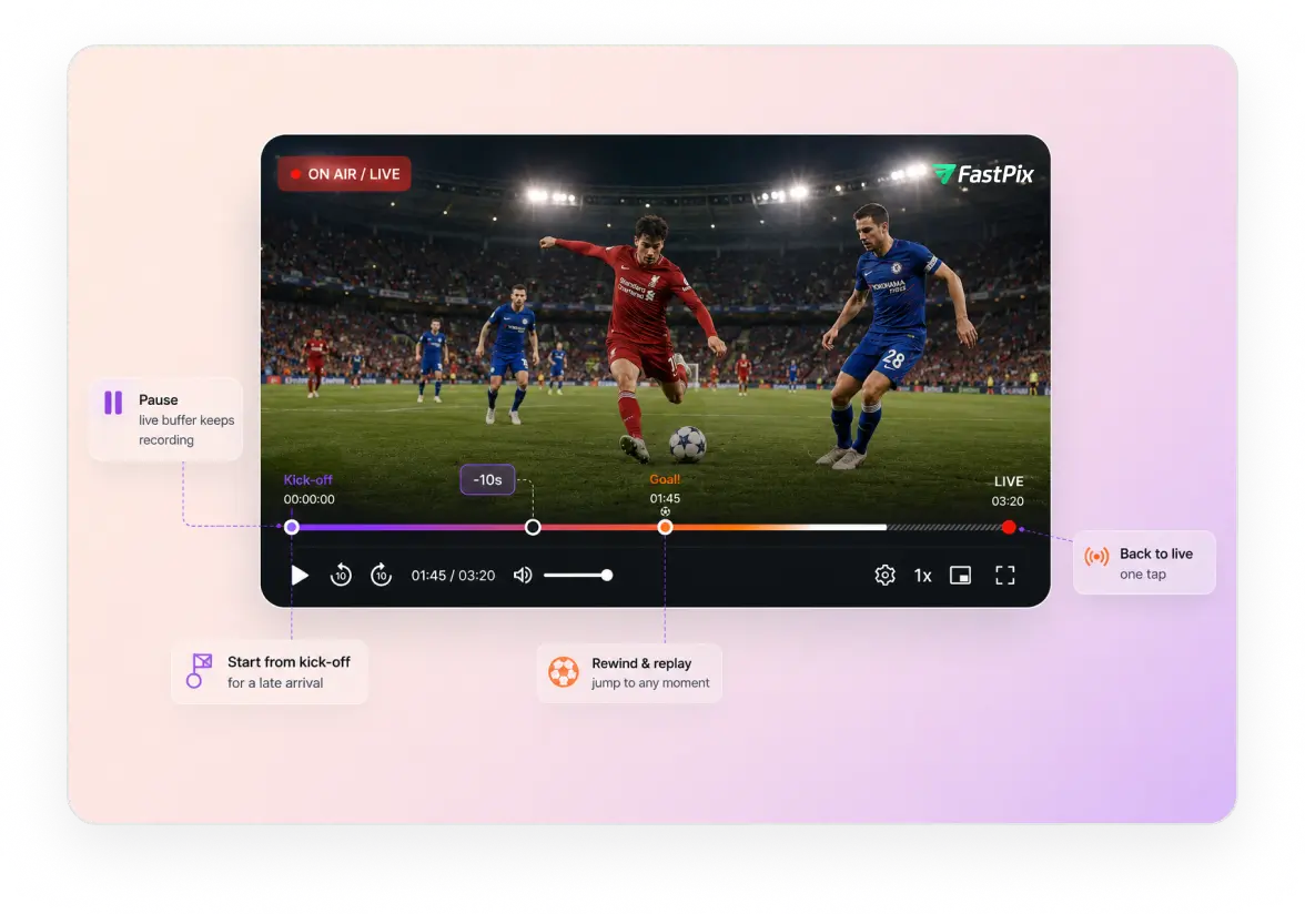 Live DVR with rewind, pause and catch-up on a running stream