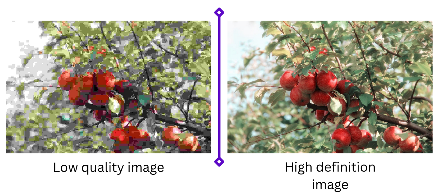 Image quality in a video