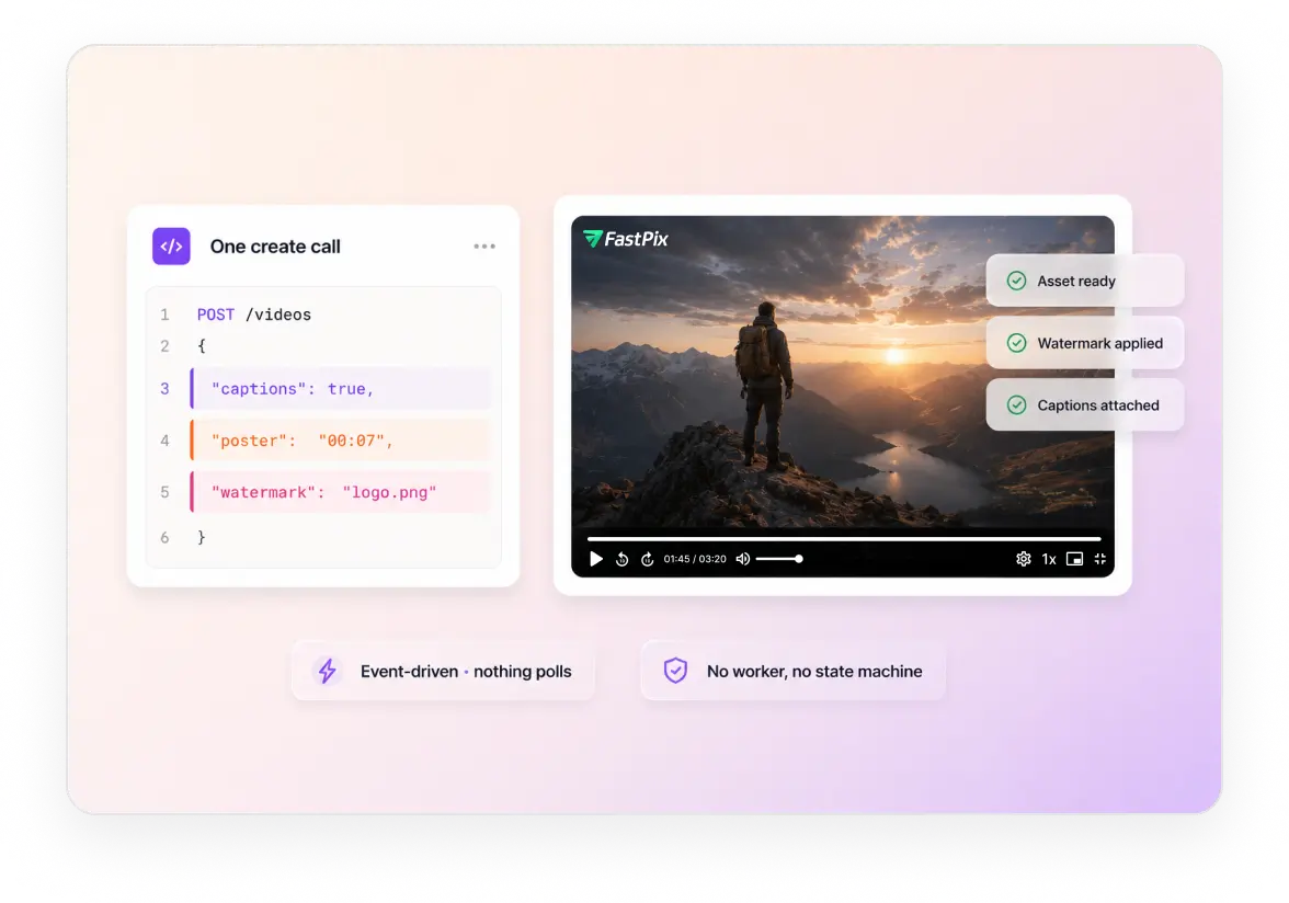 Event-driven video pipeline: flags on the create call, a webhook per step