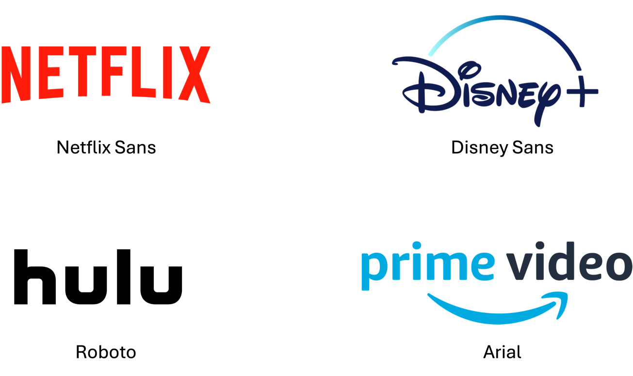 caption font style used by major streamers