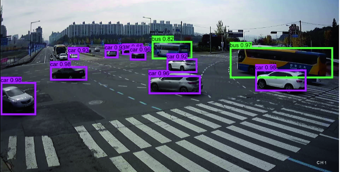 Traffic Flow Analysis: